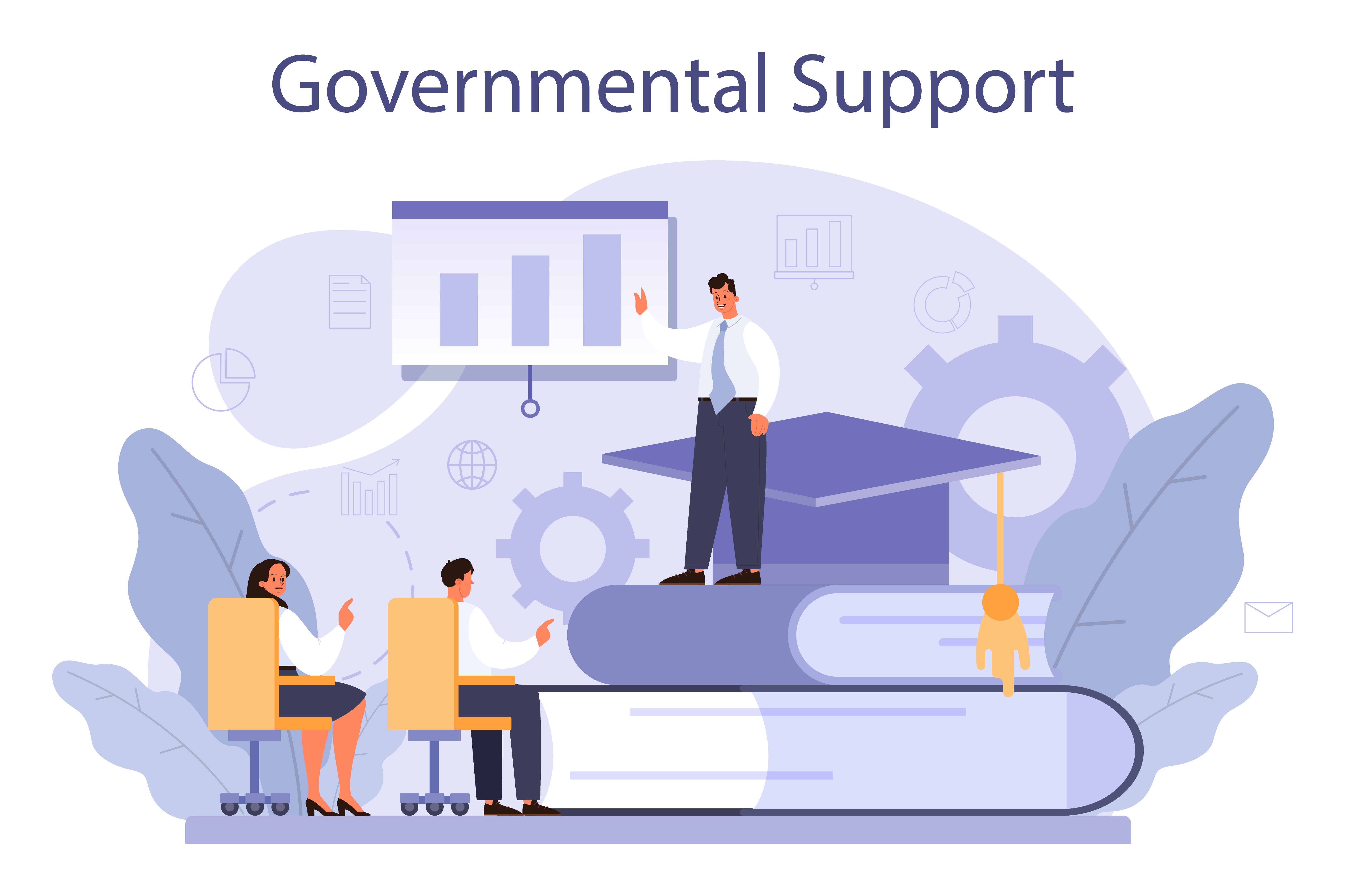 governmental support 4